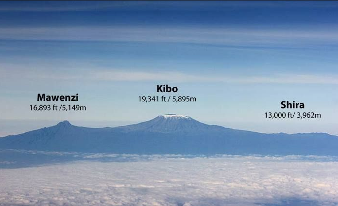 Maranguleden (3/6) | Horombo Huts (3,720 m) – Kibo Huts Camp (4,720 m) – Horombo Huts (3,720 m)