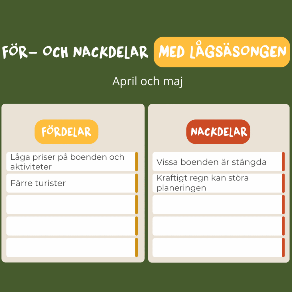 För- och nackdelar med lågsäsongen