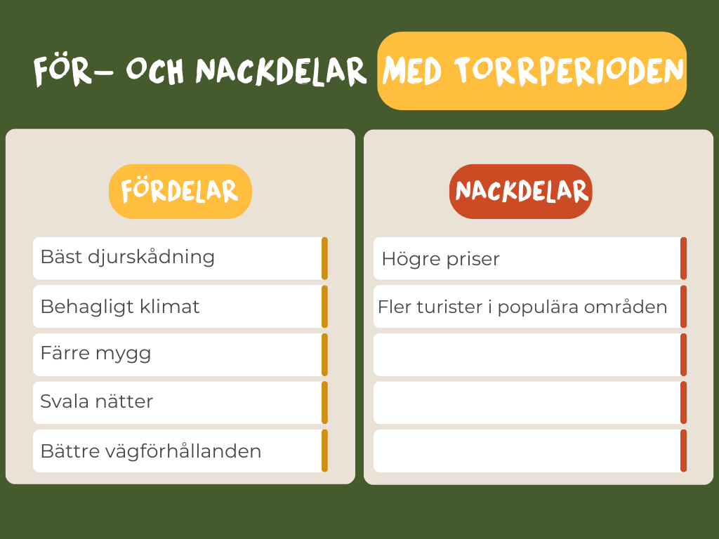 För- och nackdelar med torrperioden