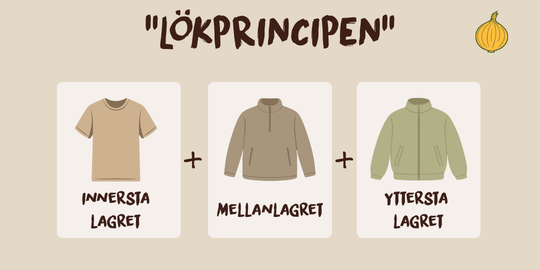 Lökprincipen med tre lager kläder för safari